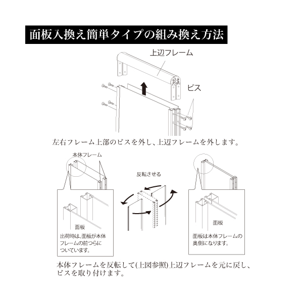 A型スタンドサイン299の面板入れ替え簡単セット方法